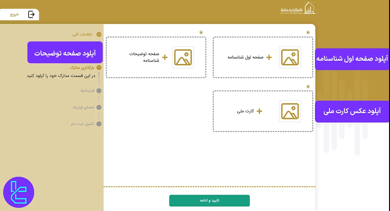 احراز هویت کارگزاری حافظ
