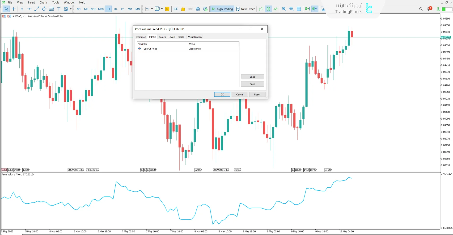 دانلود اندیکاتور روند حجم قیمت (Price Volume Trend) در متاتریدر 5 - رایگان 3