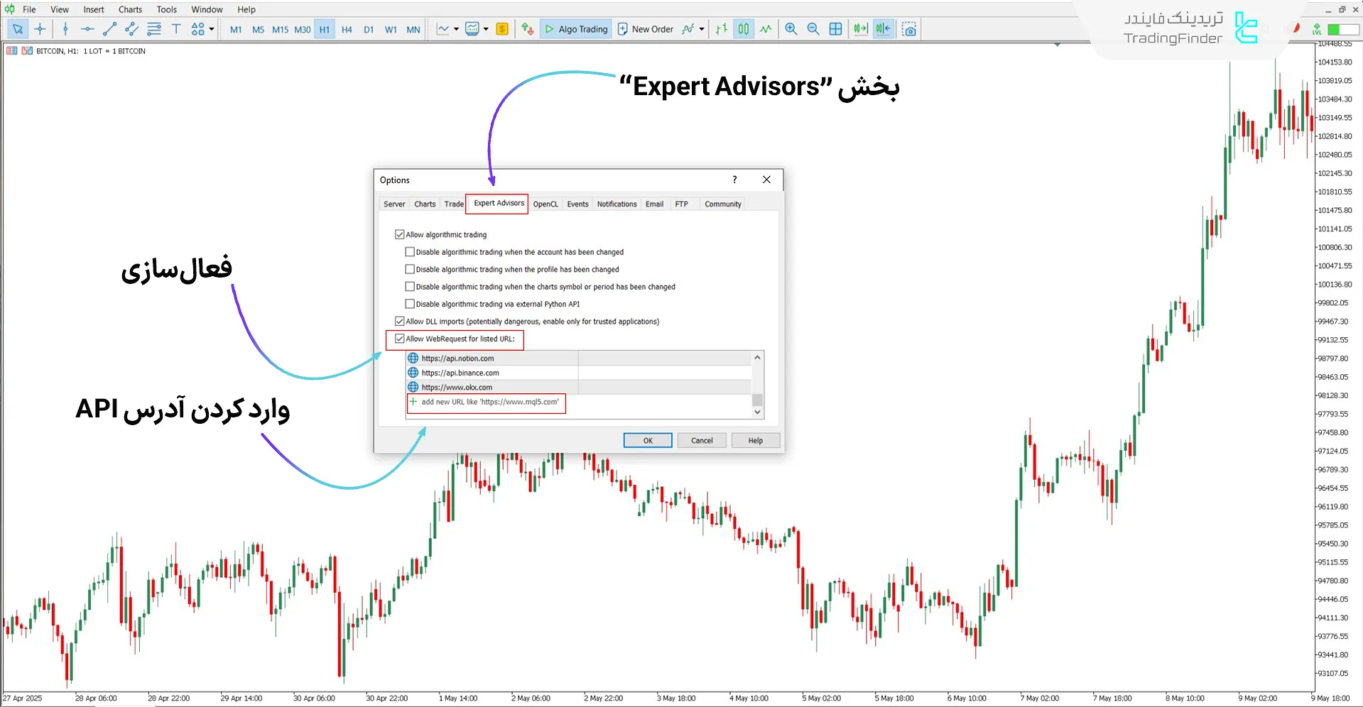 نحوه فعالسازی درخواست وب