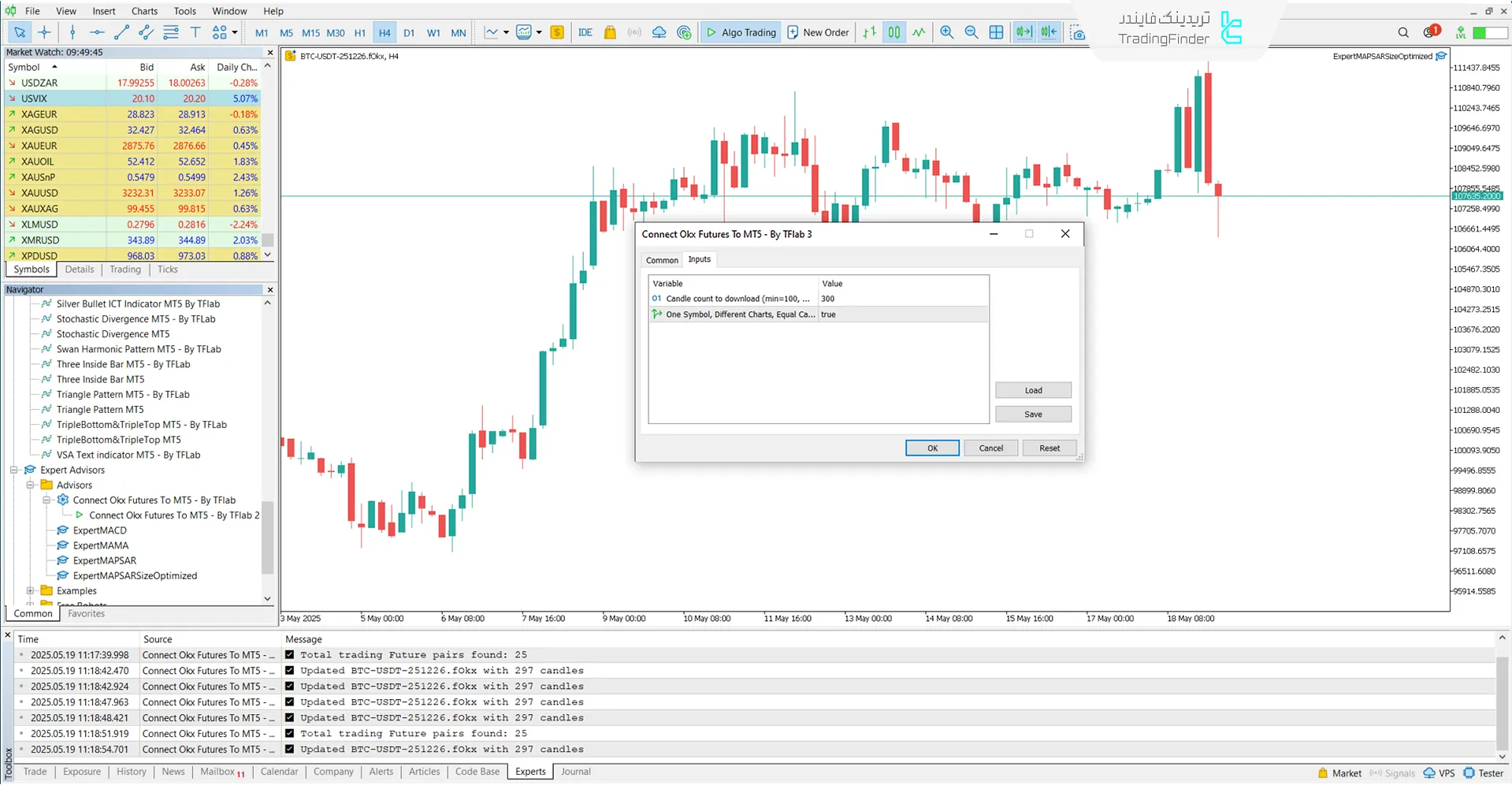تنظیمات اکسپرت اتصال فیوچرز اوکی ایکس به متاتریدر 5