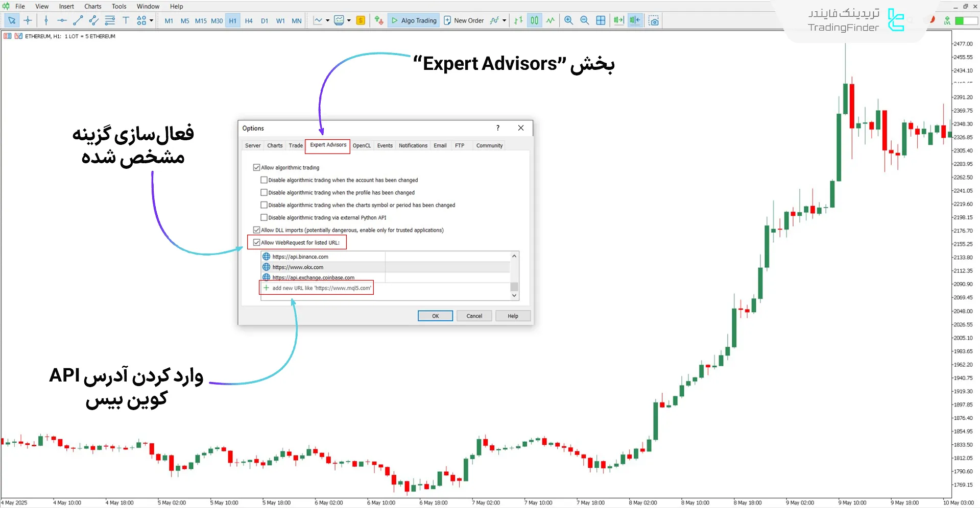دانلود اکسپرت اتصال اسپات کوین بیس به متاتریدر 5 – [تریدینگ فایندر] 1