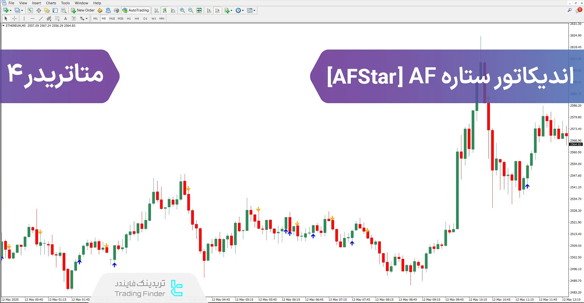 دانلود اندیکاتور ستاره AF (AFStar) برای متاتریدر 4 – [تریدینگ فایندر]