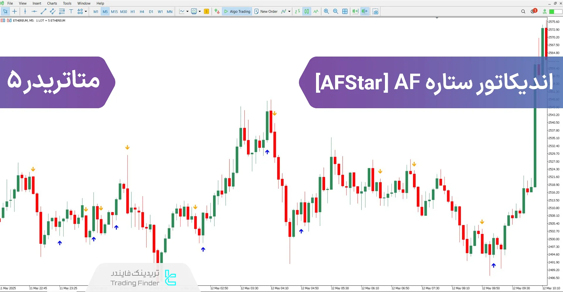 دانلود اندیکاتور ستاره AF (AFStar) برای متاتریدر 5 – [تریدینگ فایندر]