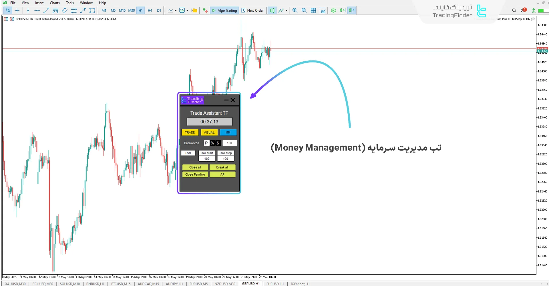 تب مدیریت ریسک و سرمایه