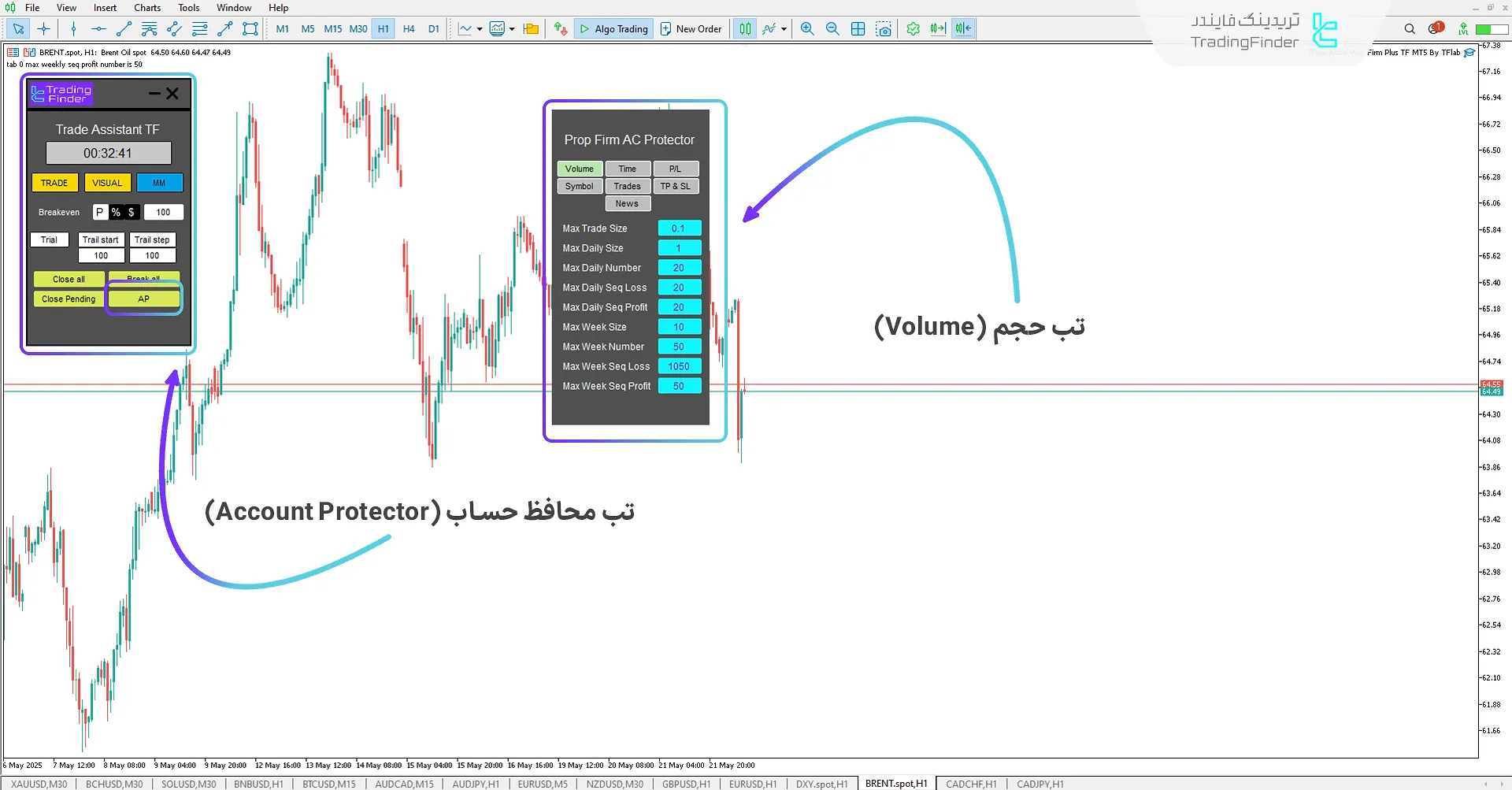 تنظیمات تب حجم