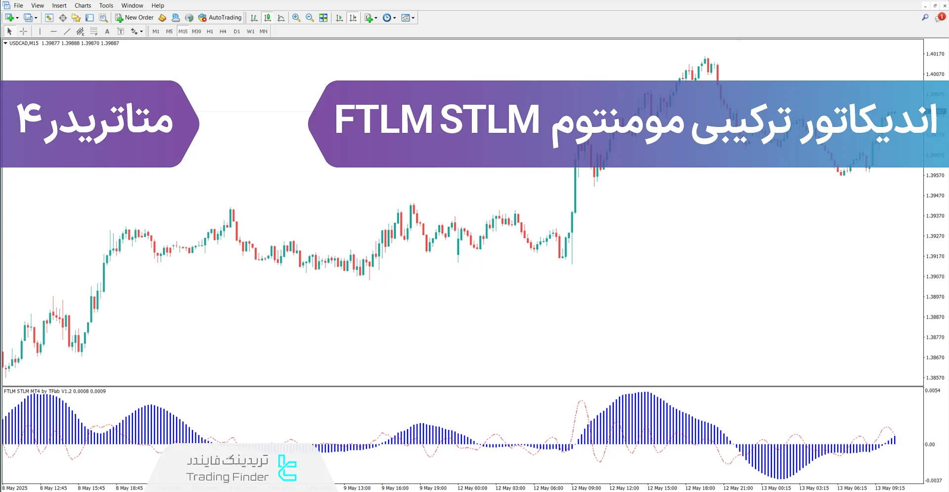 دانلود اندیکاتور ترکیبی مومنتوم FTLM STLM متاتریدر4 - [تریدینگ فایندر]