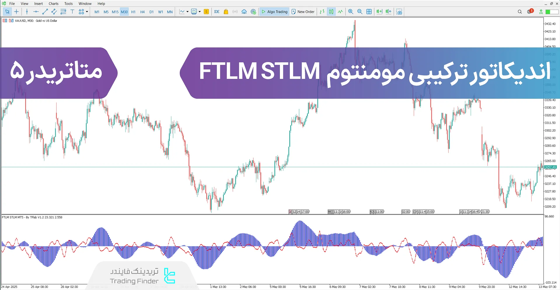 دانلود اندیکاتور ترکیبی مومنتوم FTLM STLM متاتریدر 5 - [تریدینگ فایندر]
