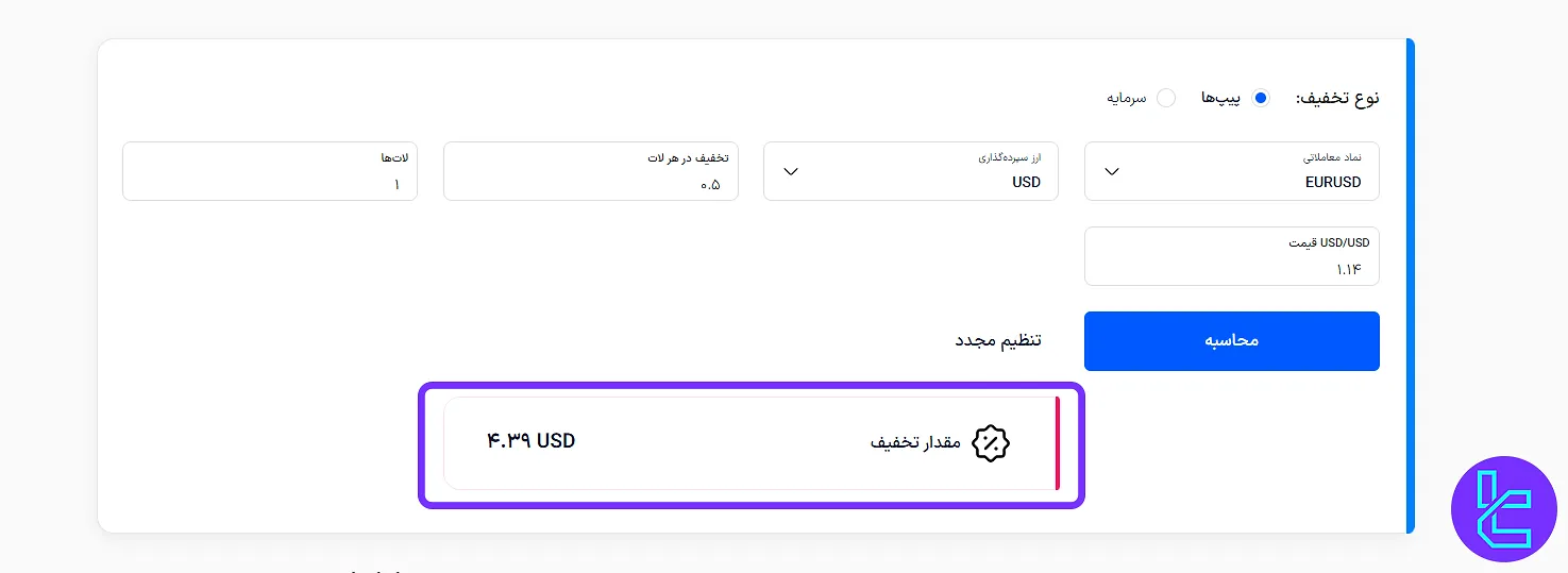 مثال محاسبه ریبیت فارکس