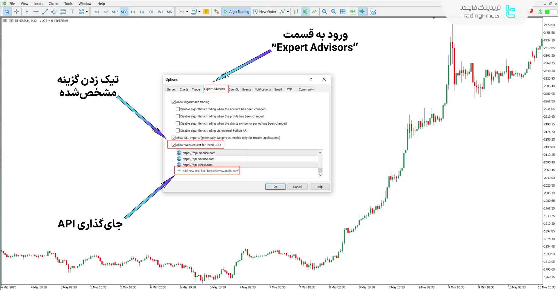 دانلود سرویس اتصال اسپات کوکوین به متاتریدر 5 – [تریدینگ فایندر] 1
