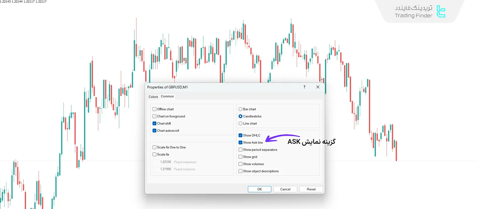 فعال کردن گزینه Ask در متاتریدر
