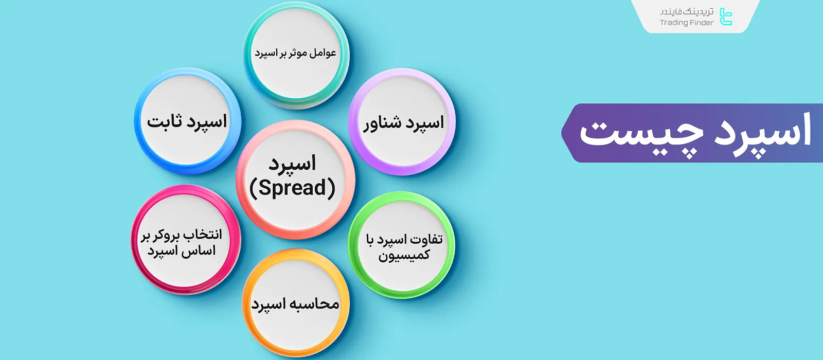 اسپرد چیست