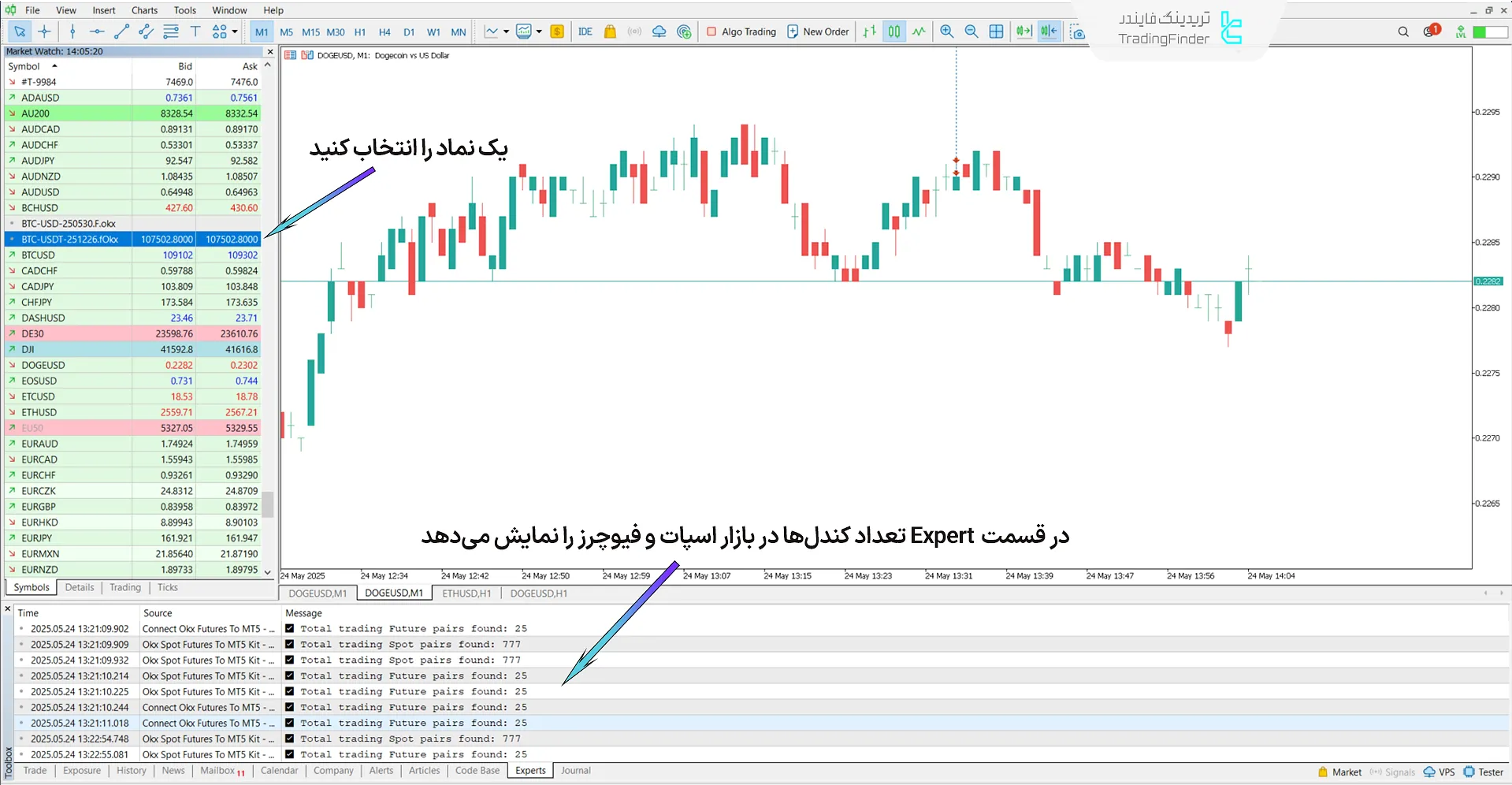 انتخاب نماد OKX.F/S در اکسپرت اتصال اسپات و فیوچرز اوکی ایکس