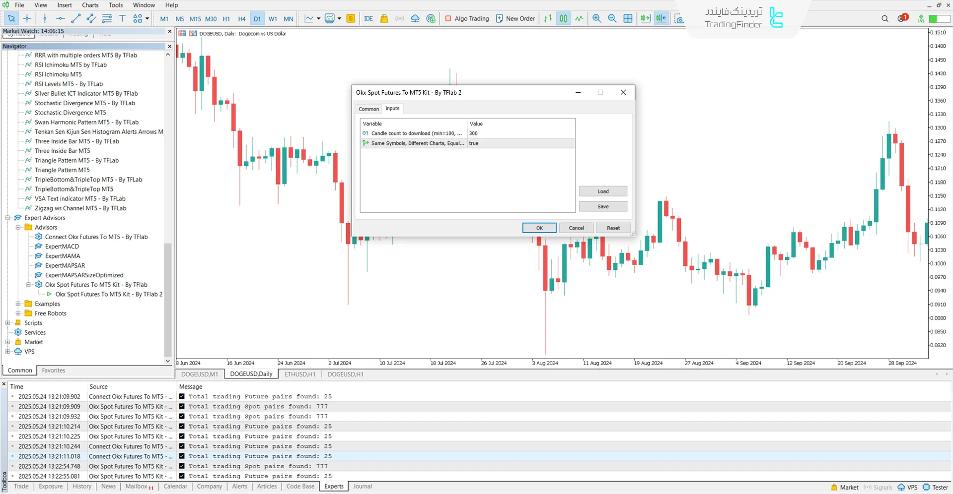 تنظیمات اکسپرت اتصال اسپات و فیوچرز اوکی ایکس به متاتریدر 5