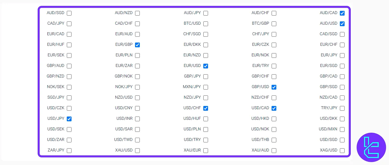 نمادهای قابل انتخاب در ابزار اسپرد زنده