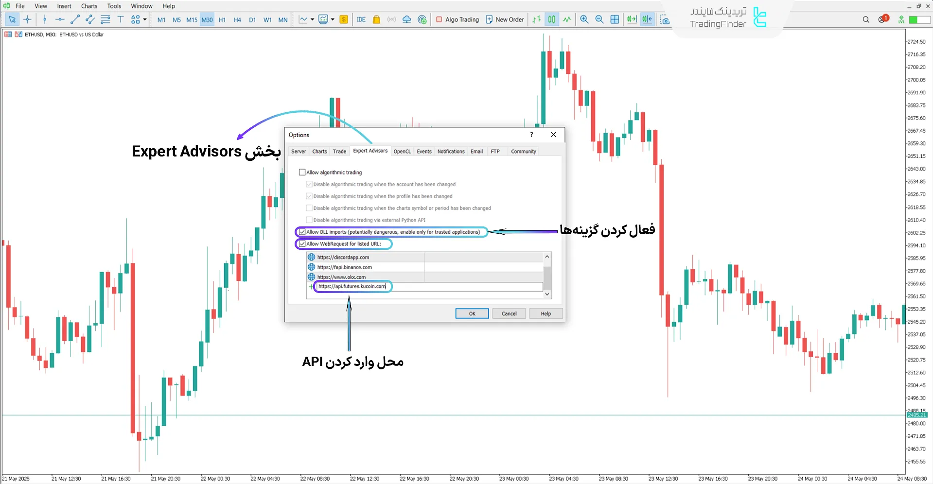 راه‌اندازی سیستم درخواست وب در سرویس connect kucoin futures To MT5