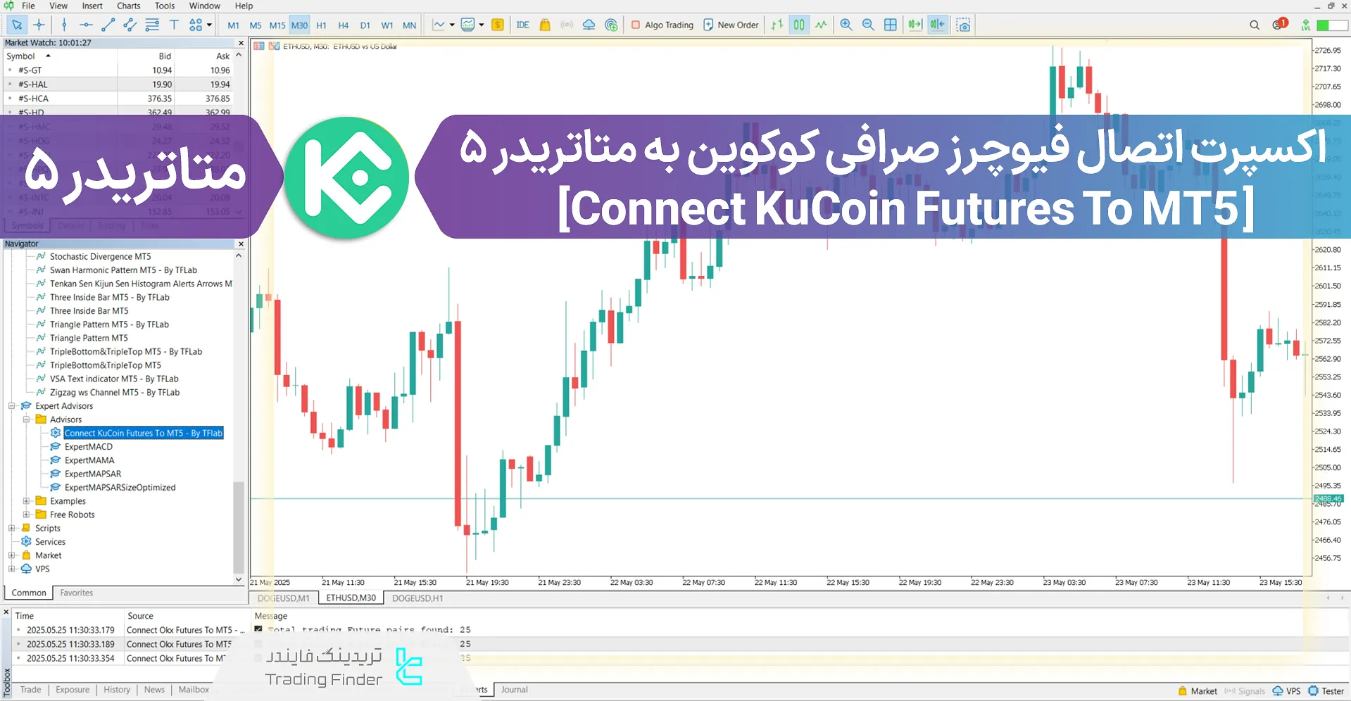 دانلود اکسپرت اتصال فیوچرز کوکوین به متاتریدر 5 – [تریدینگ فایندر]