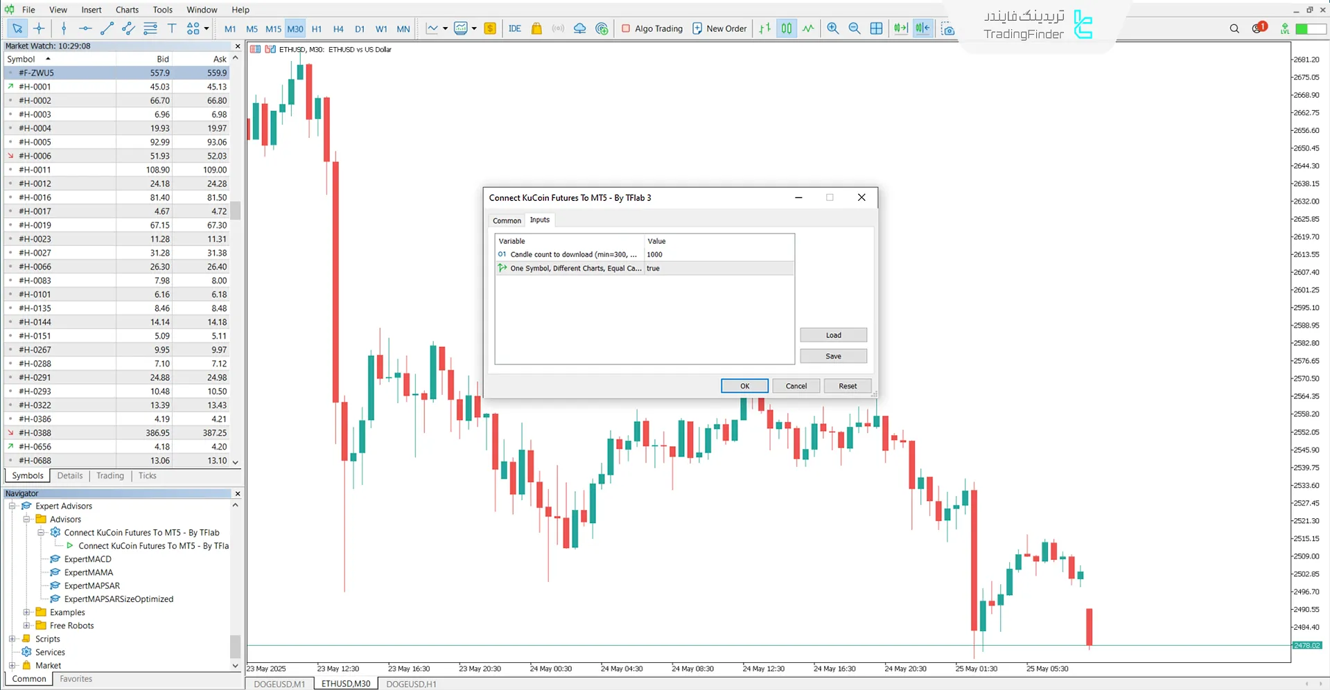 تصویر تنظیمات سرویس اتصال فیوچرز کوکوین به متاتریدر 5