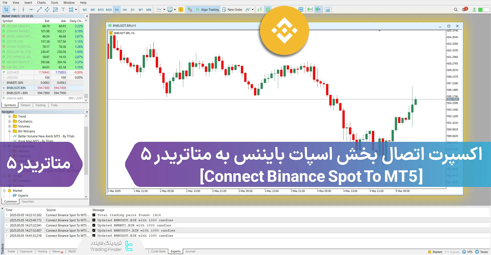 دانلود سرویس اتصال اسپات بایننس به متاتریدر 5 – [تریدینگ فایندر]