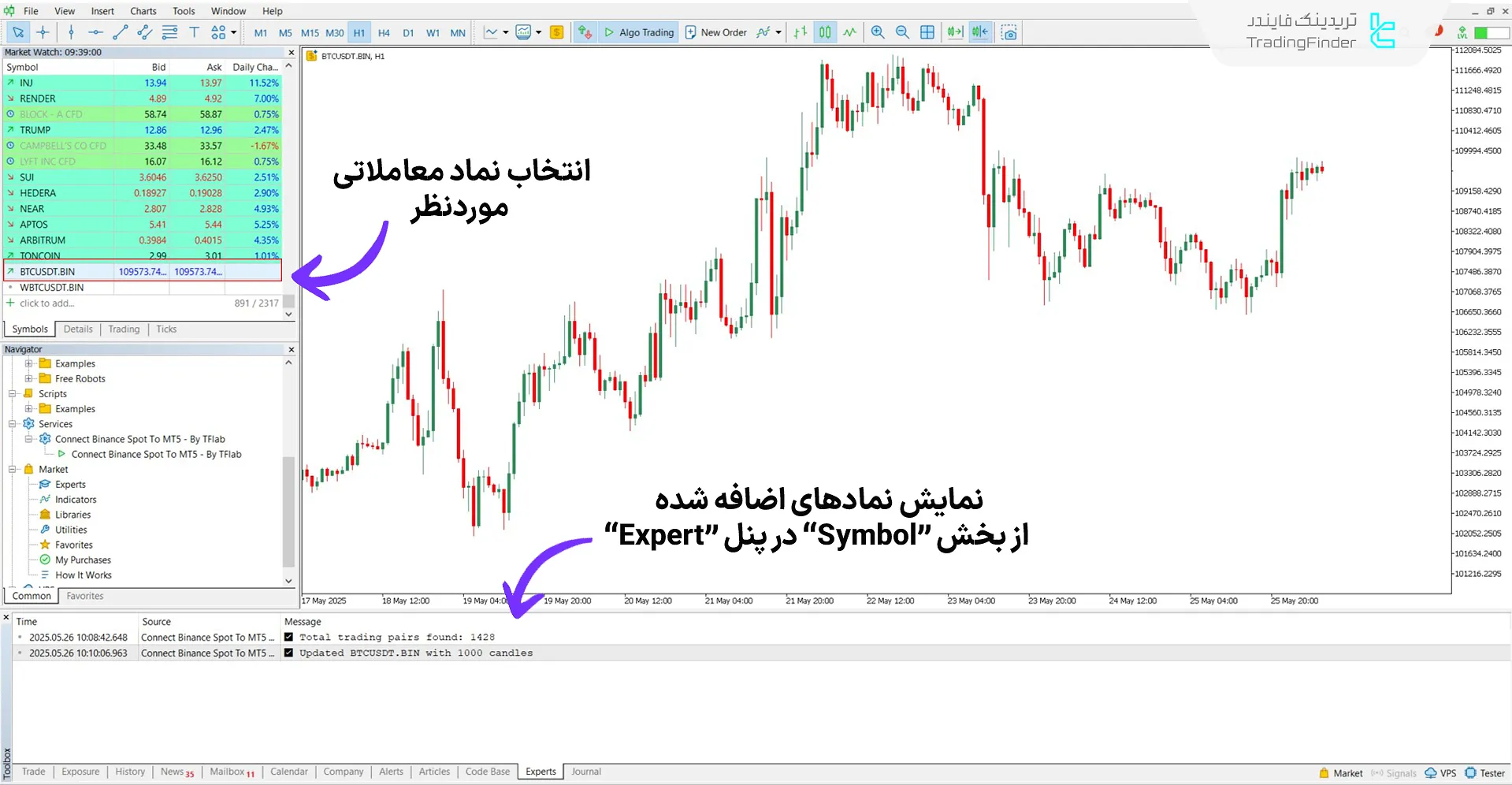 دانلود سرویس اتصال اسپات بایننس به متاتریدر 5 – [تریدینگ فایندر] 2