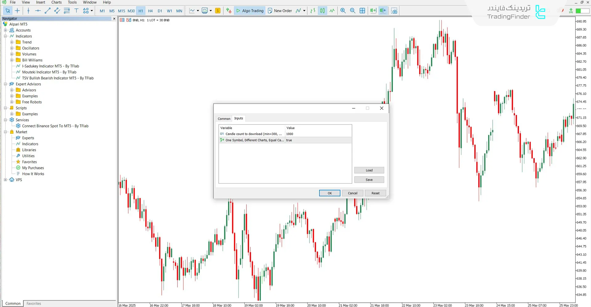 دانلود سرویس اتصال اسپات بایننس به متاتریدر 5 – [تریدینگ فایندر] 3