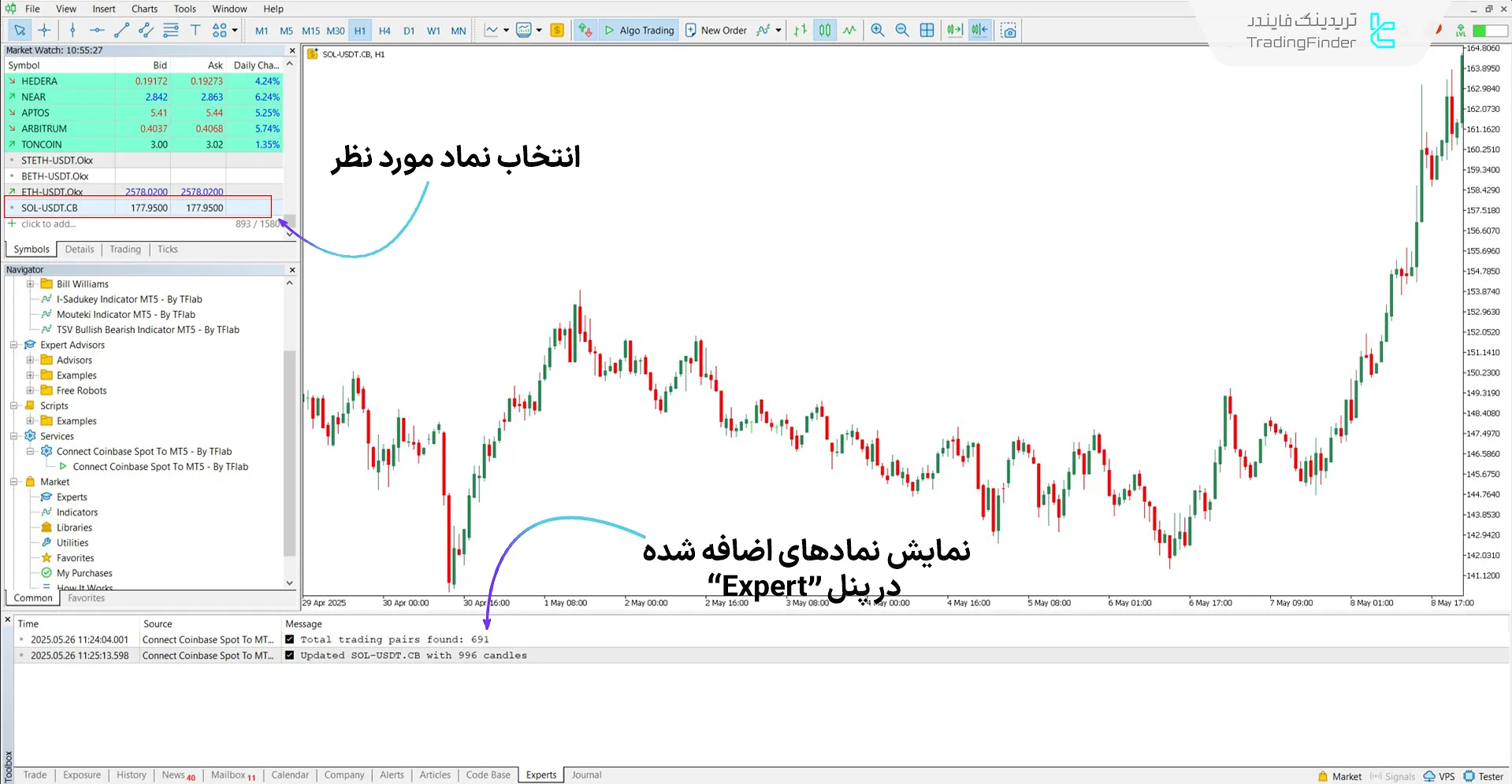 دانلود اکسپرت اتصال اسپات کوین بیس به متاتریدر 5 – [تریدینگ فایندر] 2