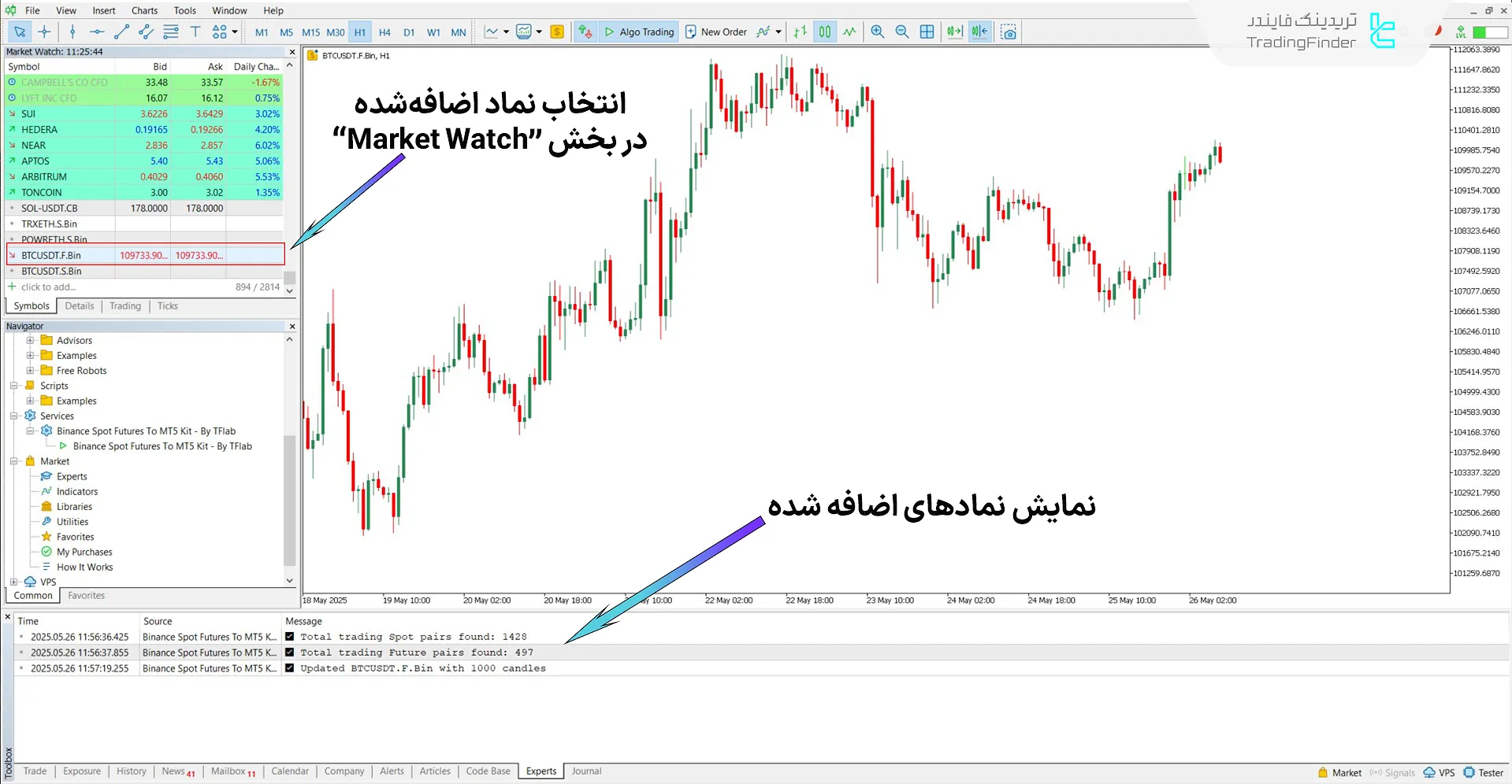 دانلود سرویس اسپات و فیوچرز بایننس به متاتریدر ۵ – [تریدینگ فایندر] 2