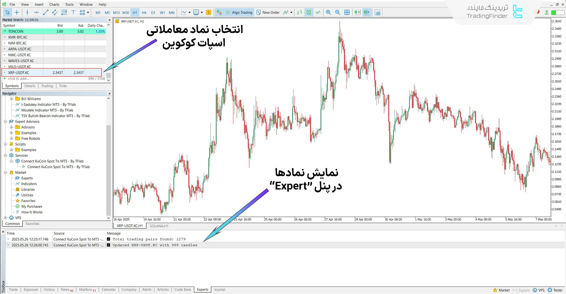 دانلود سرویس اتصال اسپات کوکوین به متاتریدر 5 – [تریدینگ فایندر] 2