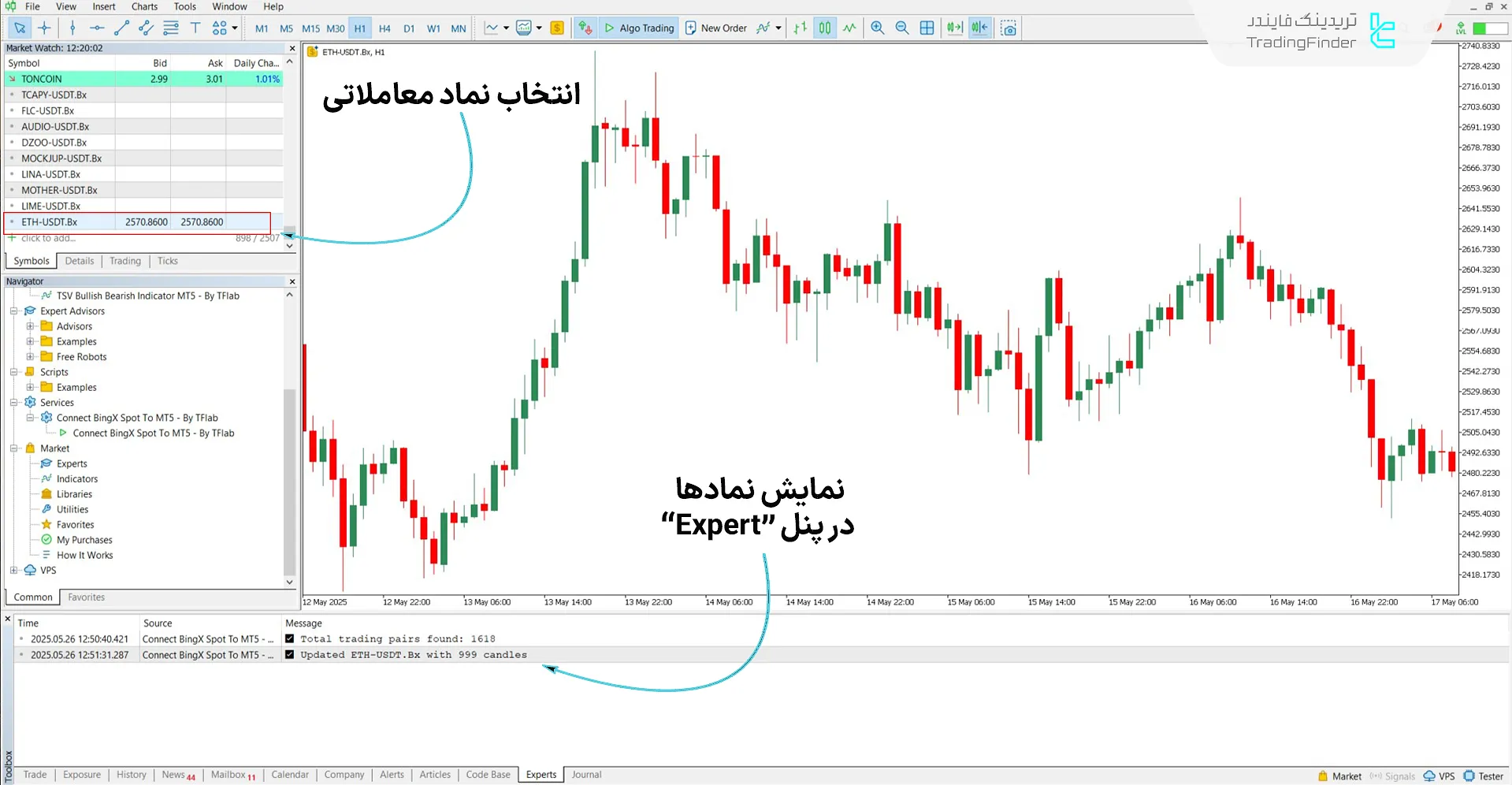 اضافه کردن نماد معاملاتی مد نظر