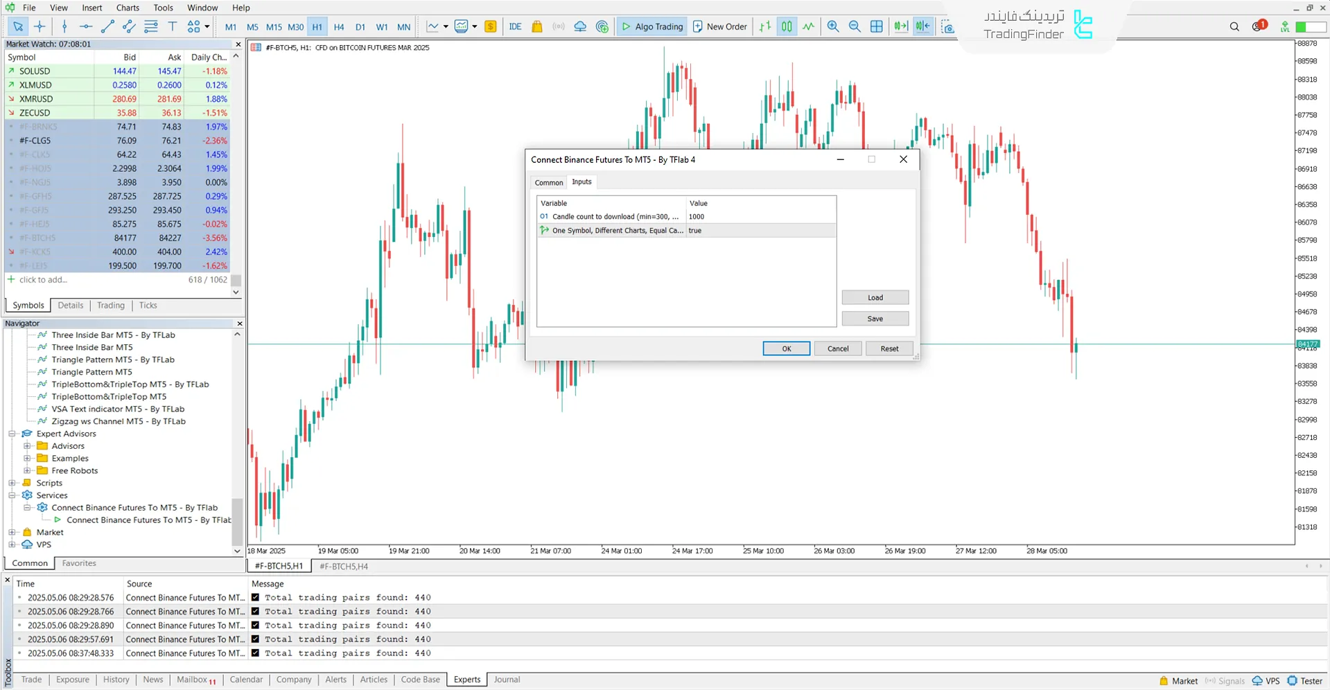 دانلود سرویس اتصال فیوچرز بایننس به متاتریدر 5 – رایگان – [تریدینگ فایندر] 3