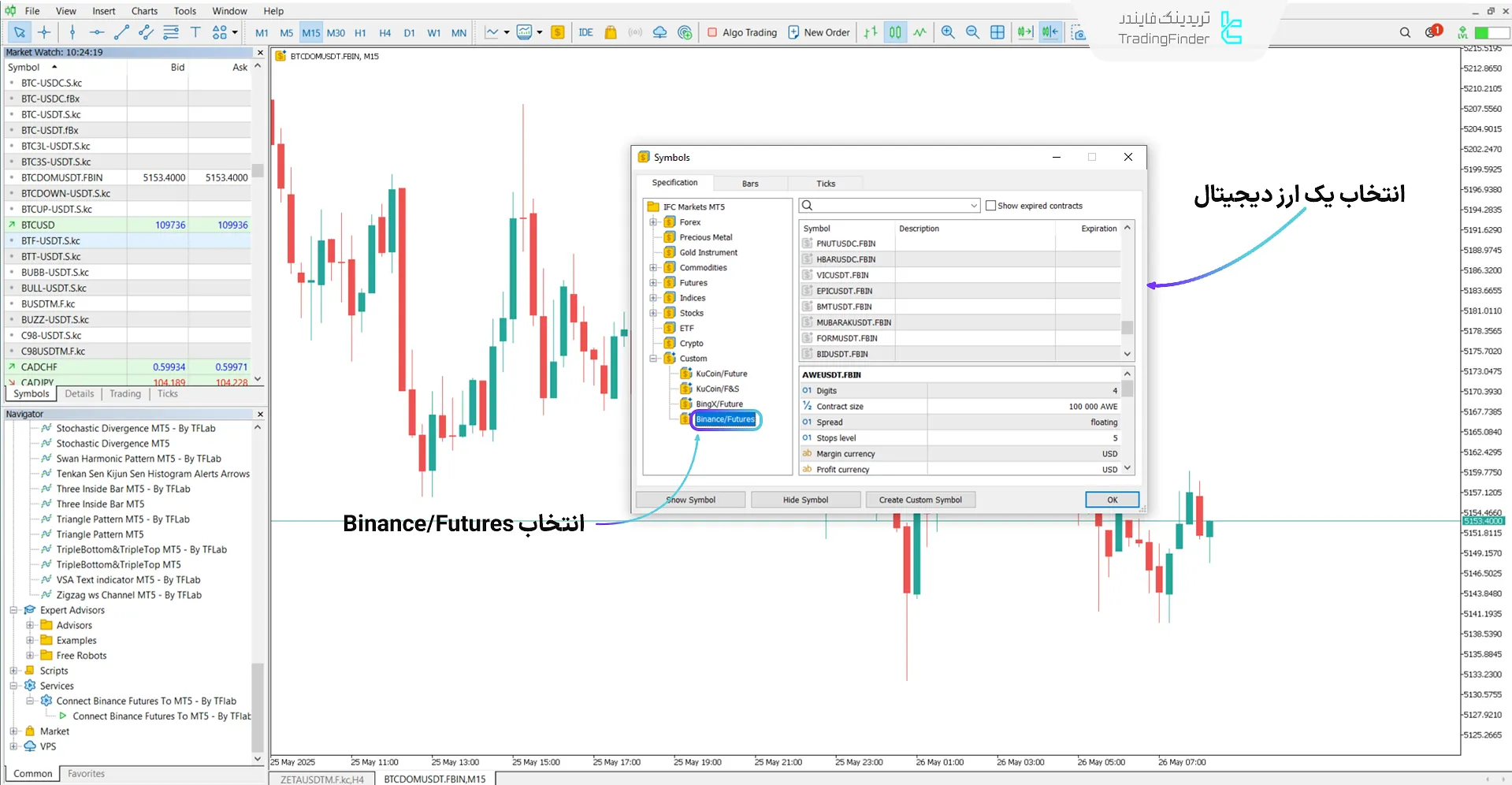 دانلود سرویس اتصال فیوچرز بایننس به متاتریدر 5 – رایگان – [تریدینگ فایندر] 2