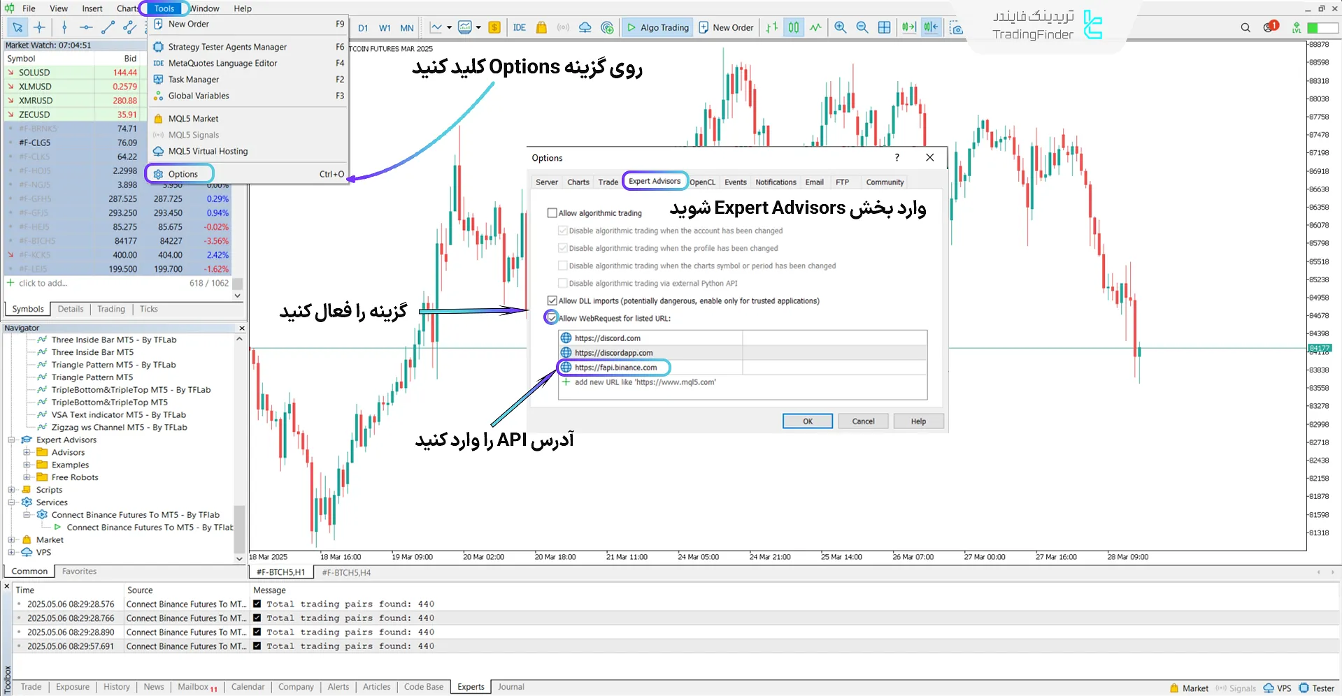دانلود سرویس اتصال فیوچرز بایننس به متاتریدر 5 – رایگان – [تریدینگ فایندر] 1