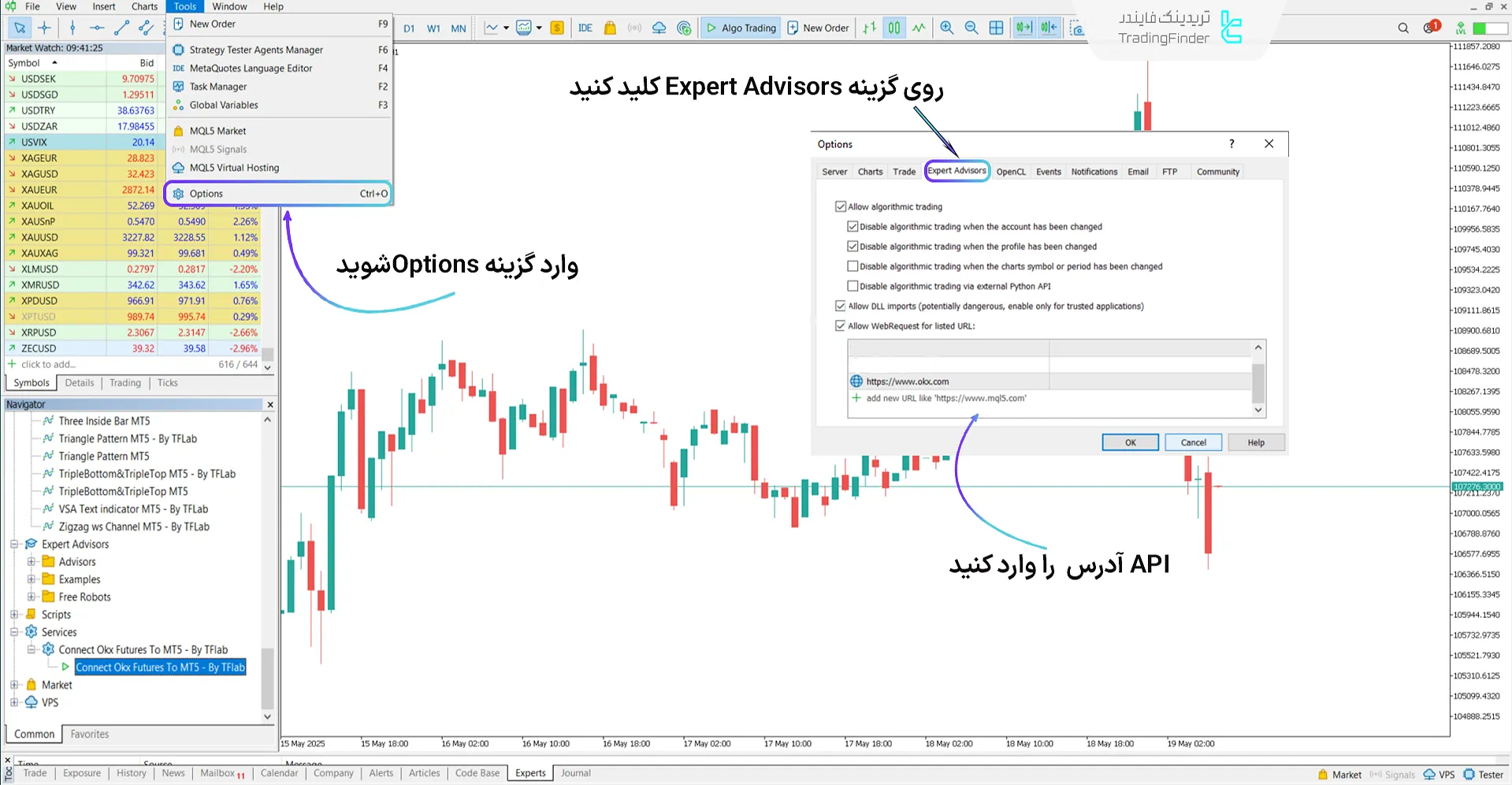 دانلود سرویس اتصال فیوچرز اوکی ایکس به متاتریدر 5 – [تریدینگ فایندر] 1