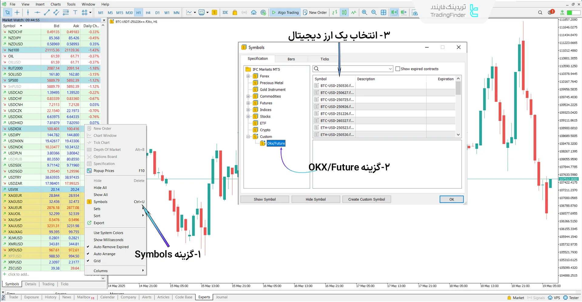 دانلود سرویس اتصال فیوچرز اوکی ایکس به متاتریدر 5 – [تریدینگ فایندر] 2