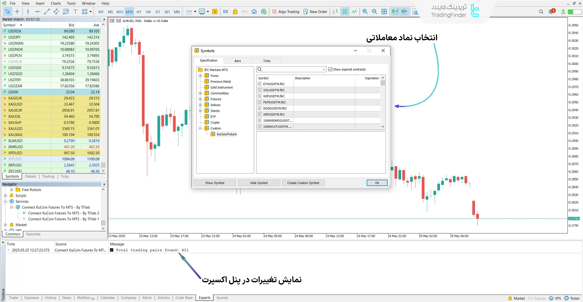 دانلود اکسپرت اتصال فیوچرز کوکوین به متاتریدر 5 – [تریدینگ فایندر] 2