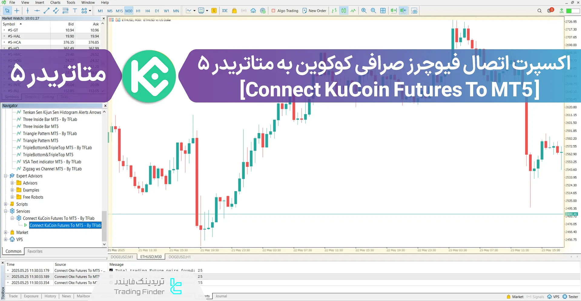 دانلود اکسپرت اتصال فیوچرز کوکوین به متاتریدر 5 – [تریدینگ فایندر]