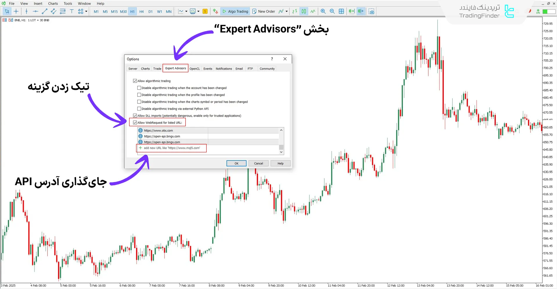 نحوه فعالسازی درخواست وب