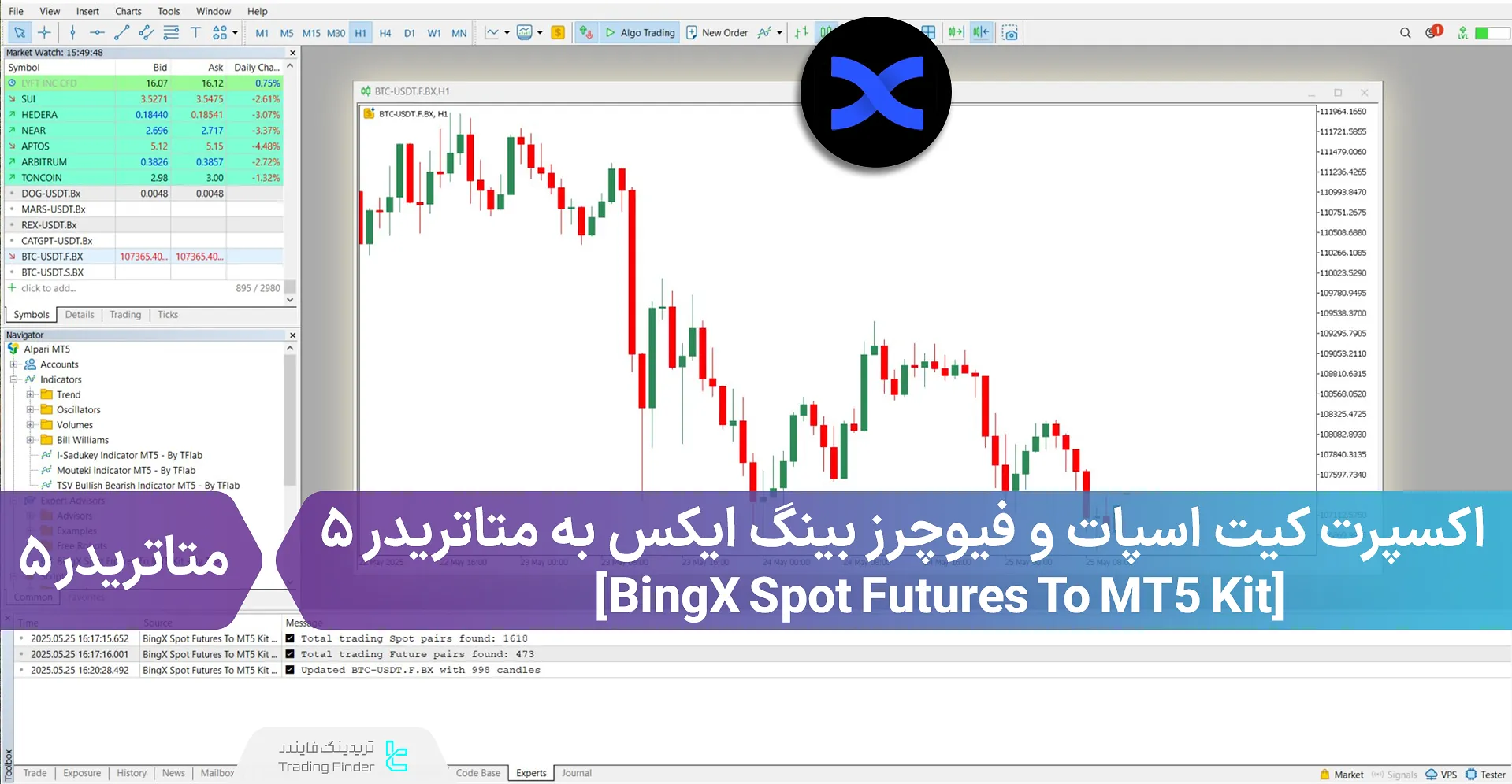 دانلود سرویس اسپات و فیوچرز بینگ ایکس به متاتریدر ۵ – [تریدینگ فایندر]
