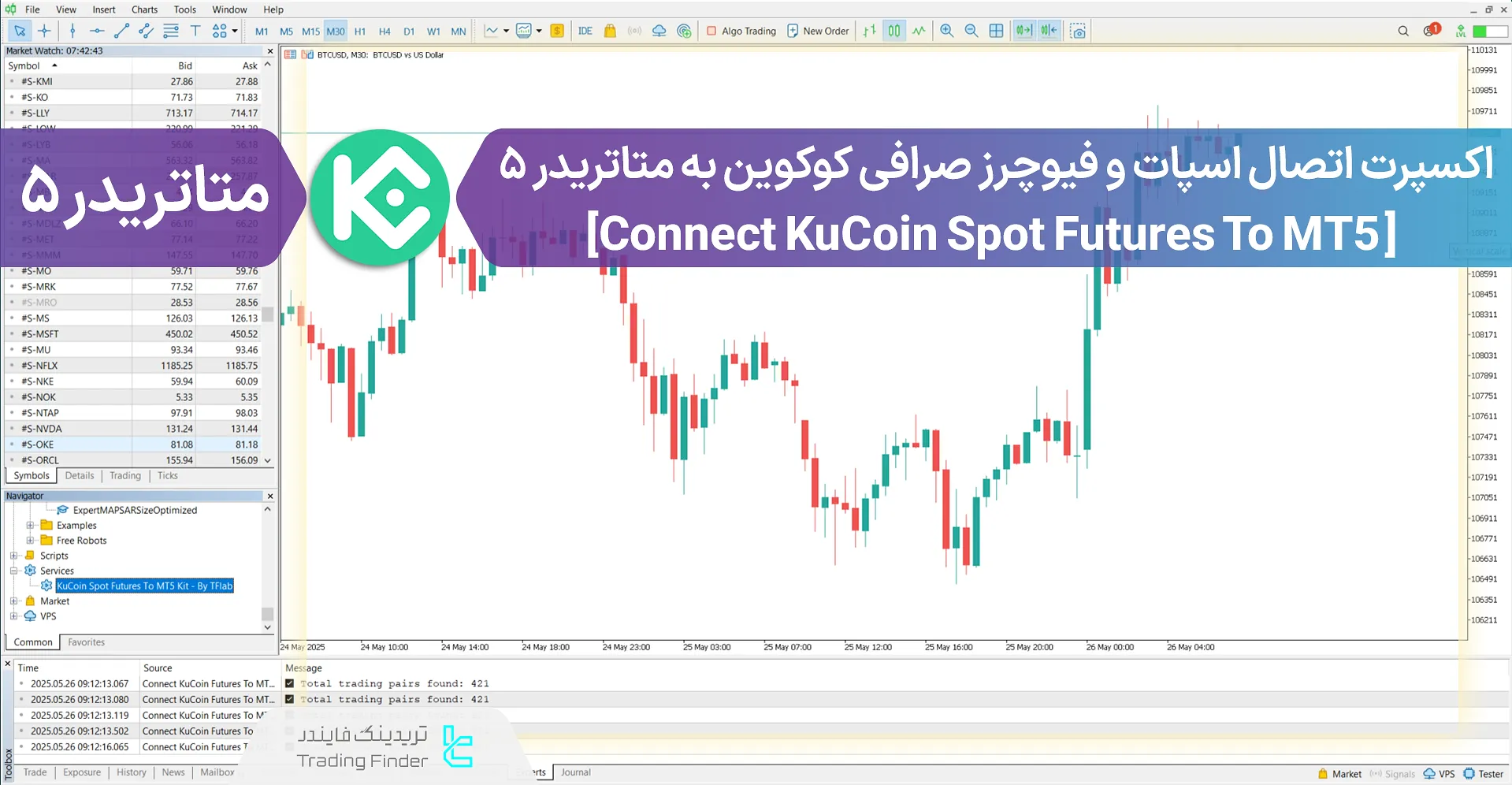 دانلود سرویس اتصال اسپات و فیوچرز کوکوین به متاتریدر 5 – [تریدینگ فایندر]