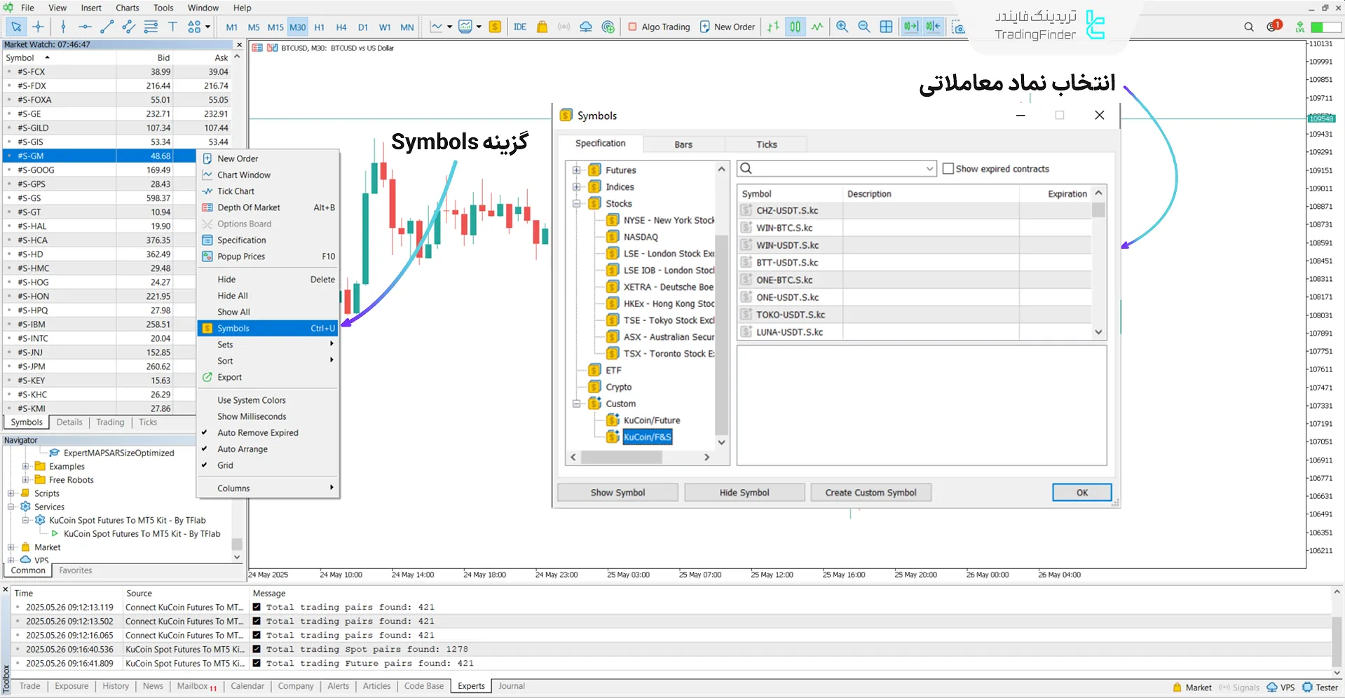 انتخاب نماد مورد نظر در قسمت Custom در سرویس اتصال اسپات و فیوچرز کوکوین به متاتریدر5