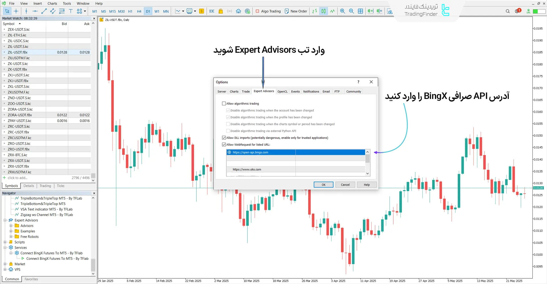 مراحل فعالسازی درخواست وب در اکسپرت اتصال فیوچرز صرافی بینگ ایکس به متاتریدر 5