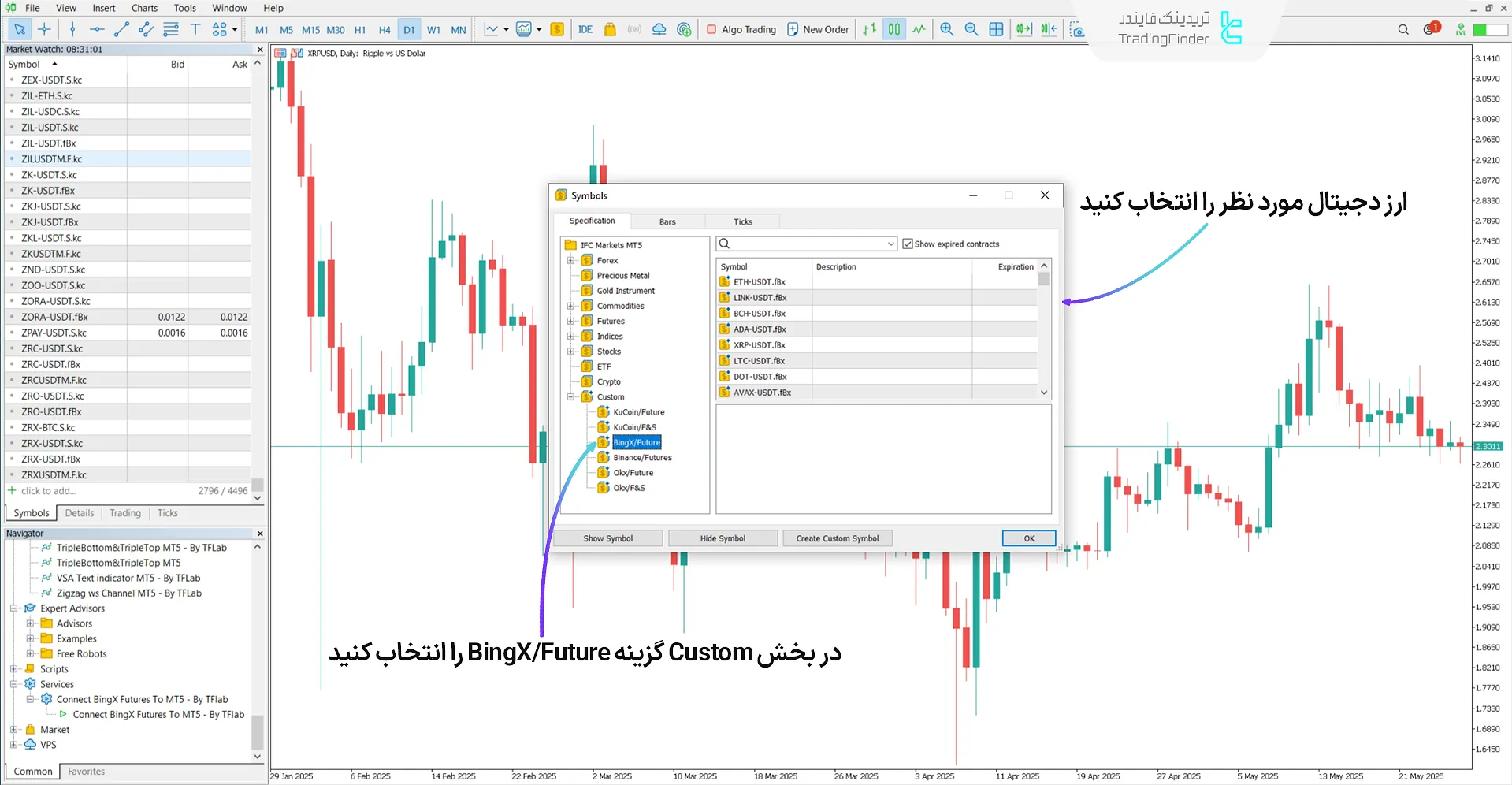 مراحل اضافه کردن ارزهای دیجیتال در اکسپرت اتصال فیوچرز صرافی بینگ ایکس به متاتریدر 5