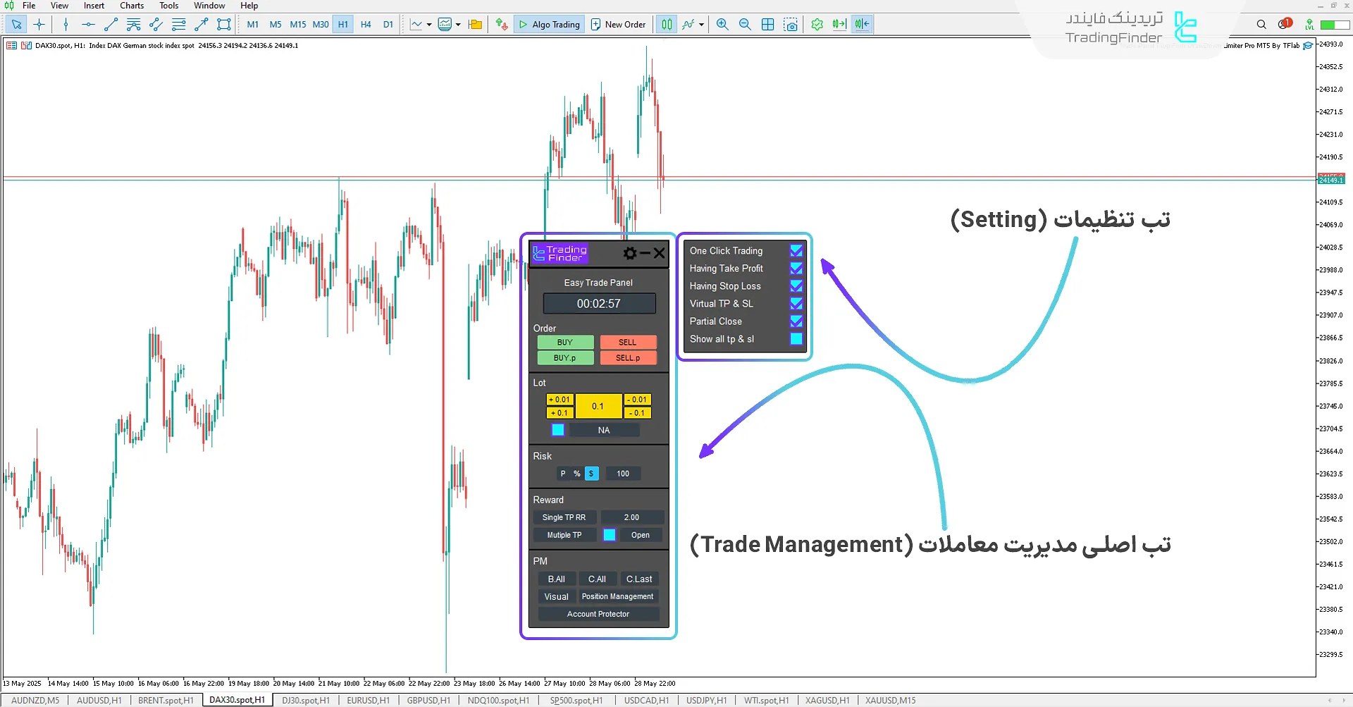 پنل معاملاتی اصلی اکسپرت