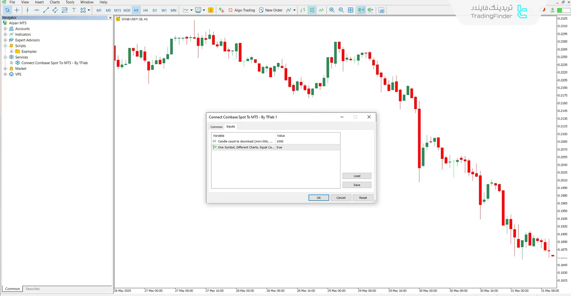 دانلود اکسپرت اتصال اسپات کوین بیس به متاتریدر 5 – [تریدینگ فایندر] 3