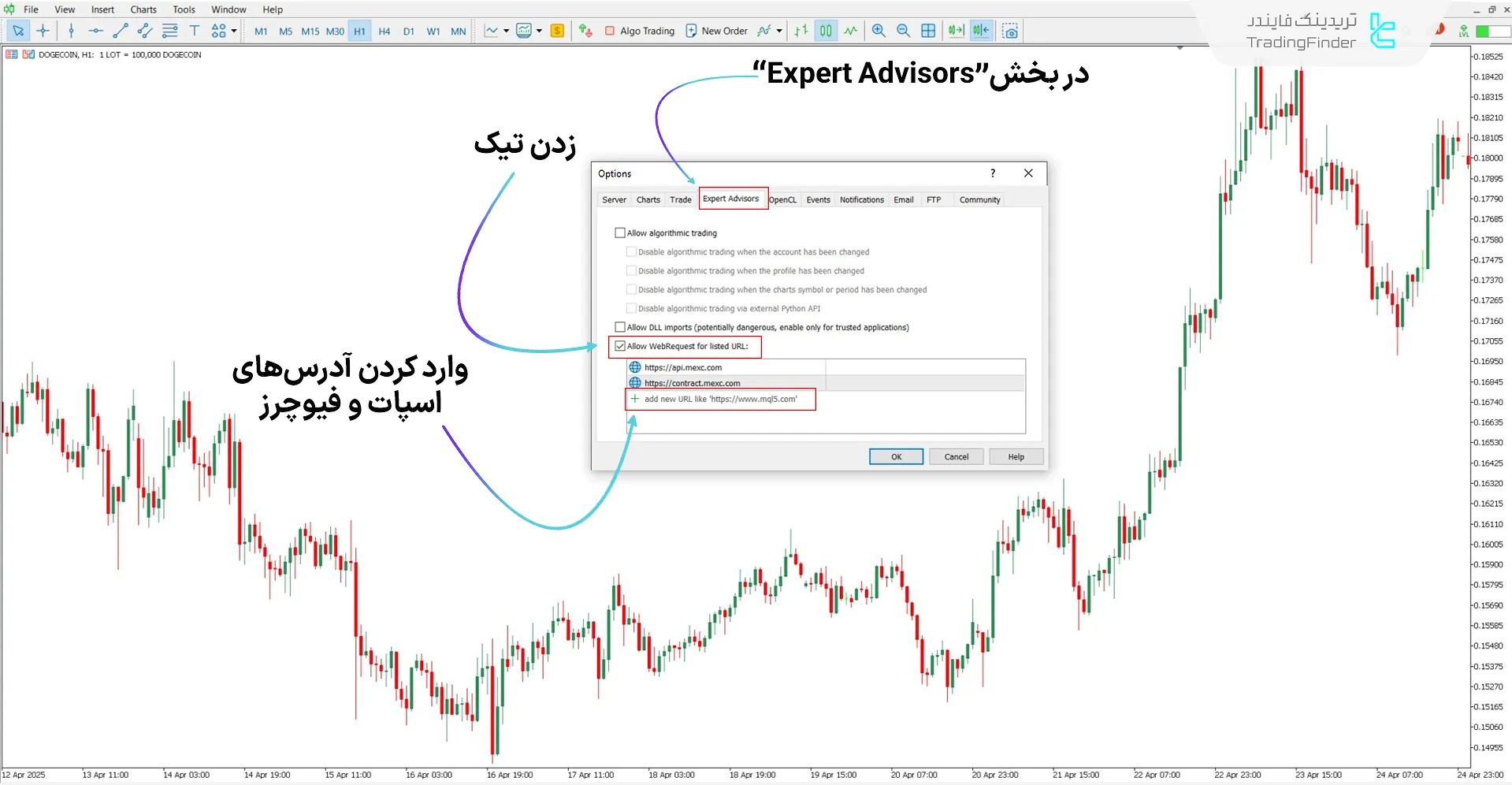 دانلود سرویس اسپات و فیوچرز MEXC در متاتریدر ۵ – [تریدینگ فایندر] 1