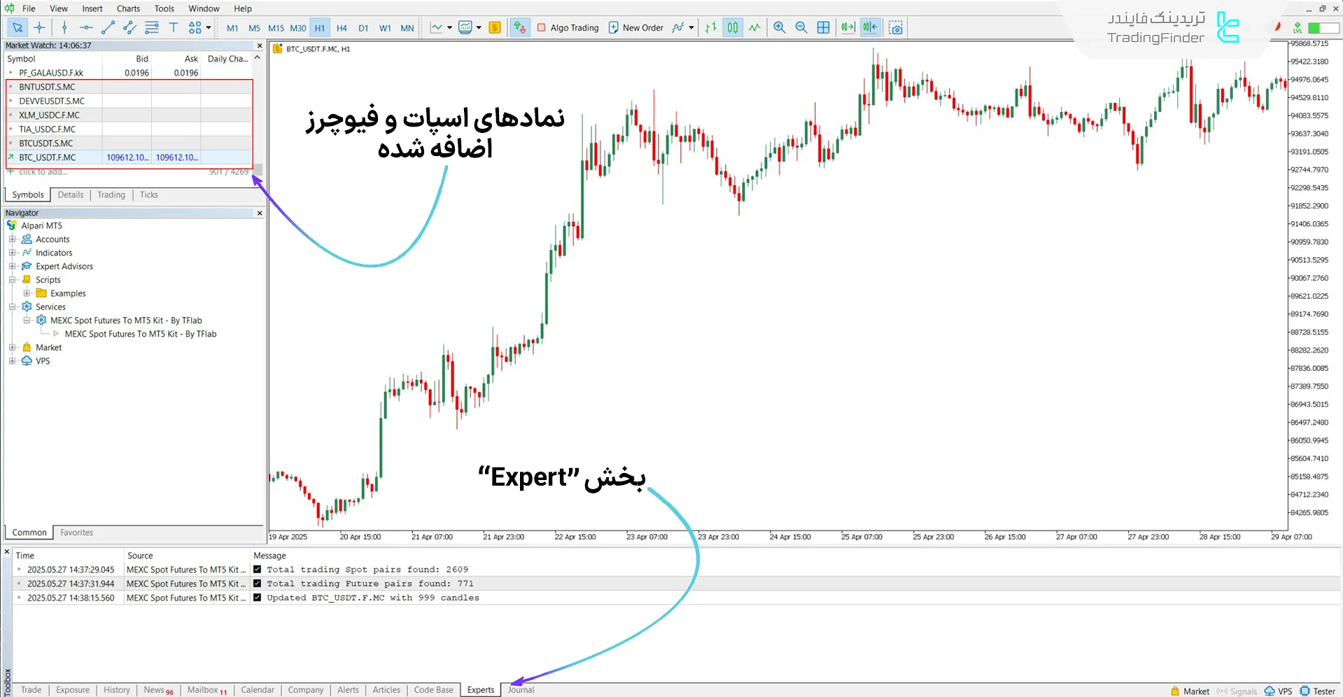 دانلود سرویس اسپات و فیوچرز MEXC در متاتریدر ۵ – [تریدینگ فایندر] 2