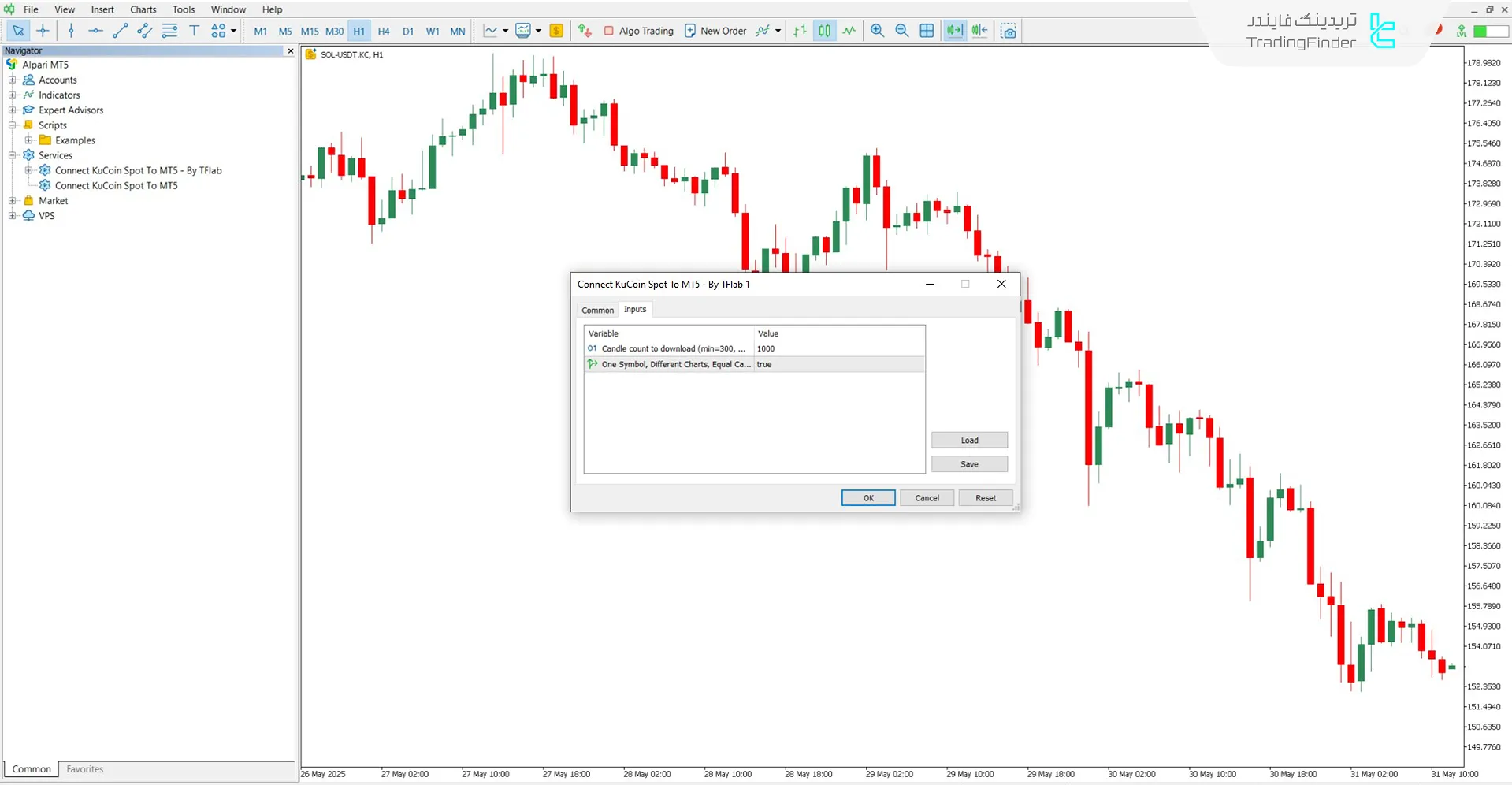 دانلود سرویس اتصال اسپات کوکوین به متاتریدر 5 – [تریدینگ فایندر] 3