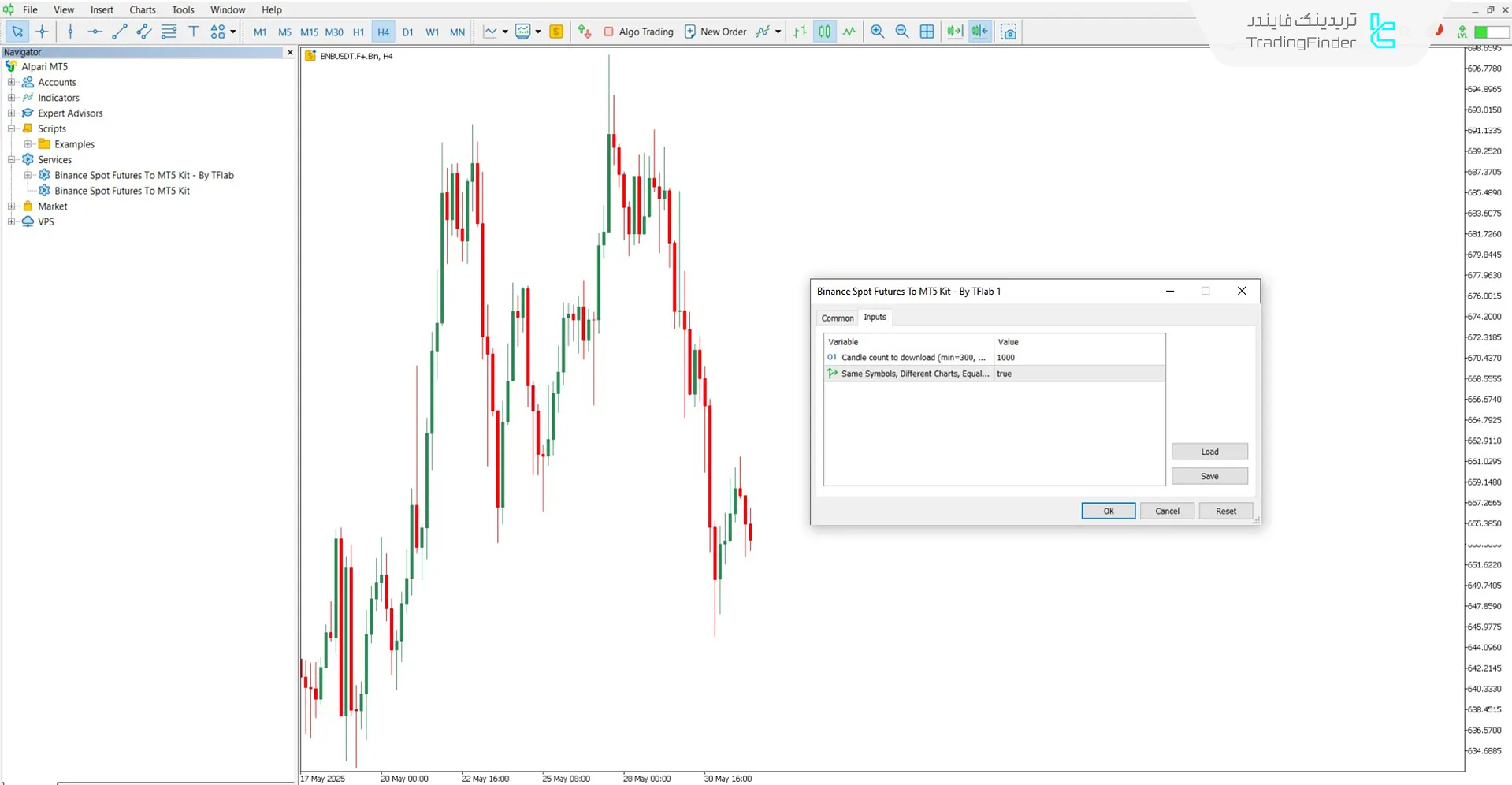 دانلود سرویس اسپات و فیوچرز بایننس به متاتریدر ۵ – [تریدینگ فایندر] 3