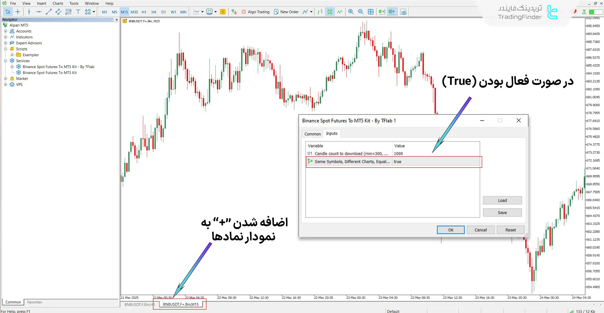 باز کردن چند چارت برای یک دارایی مشترک