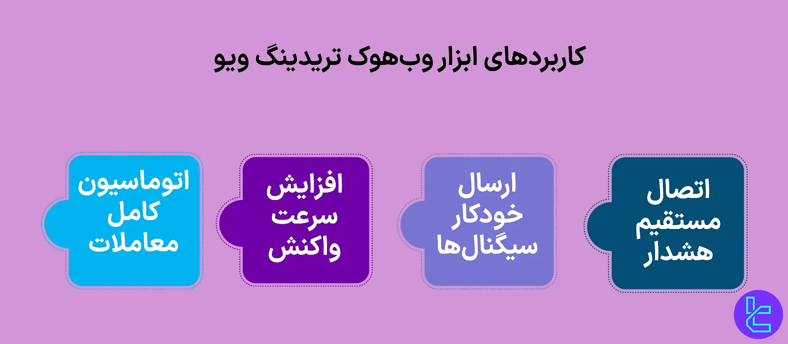 کاربردهای ابزار وب‌هوک تریدینگ ویو