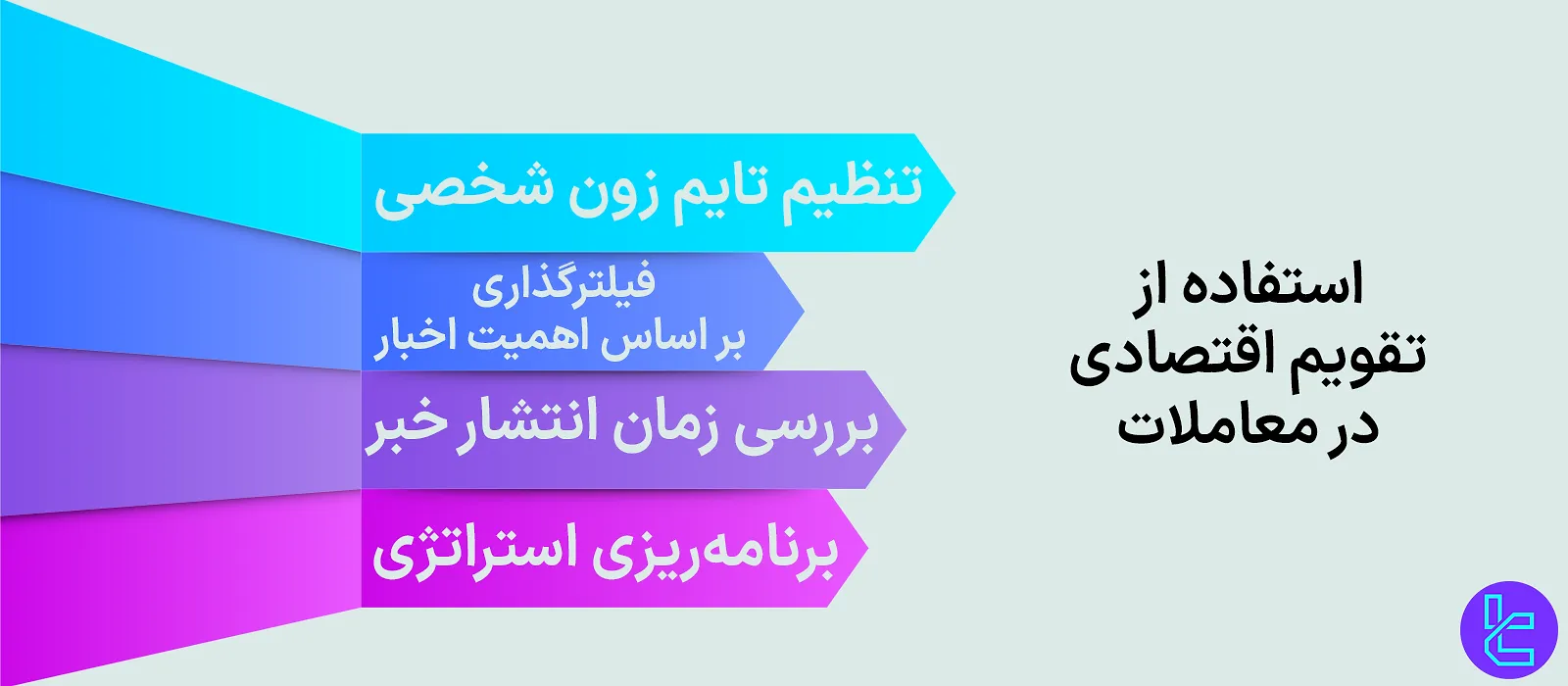 استفاده از تقویم اقتصادی در معاملات